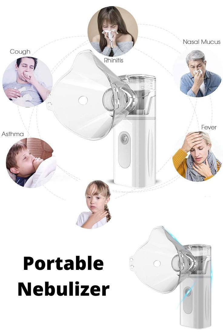 Portable Mesh Nebulizer for Kids and Adults